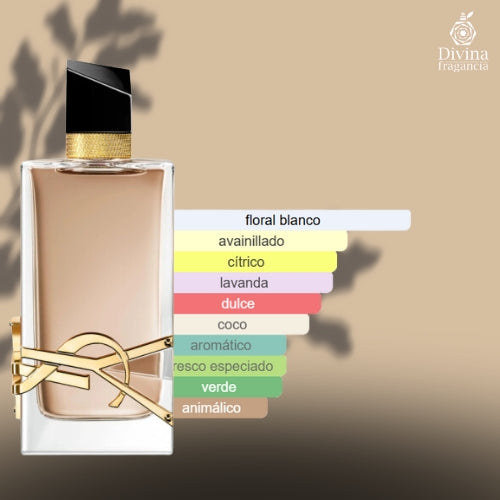 Libre Flowers & Flames