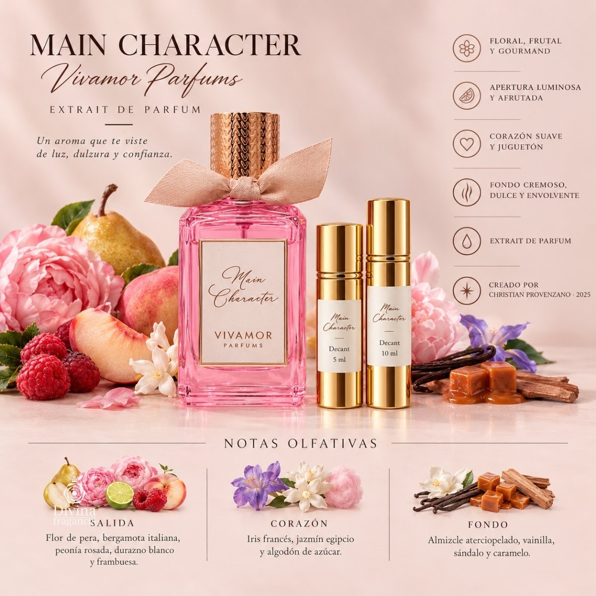 Main Character – Vivamor Parfums