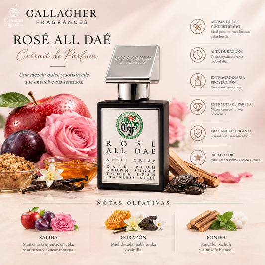Rosé All Daé – Gallagher Fragrances